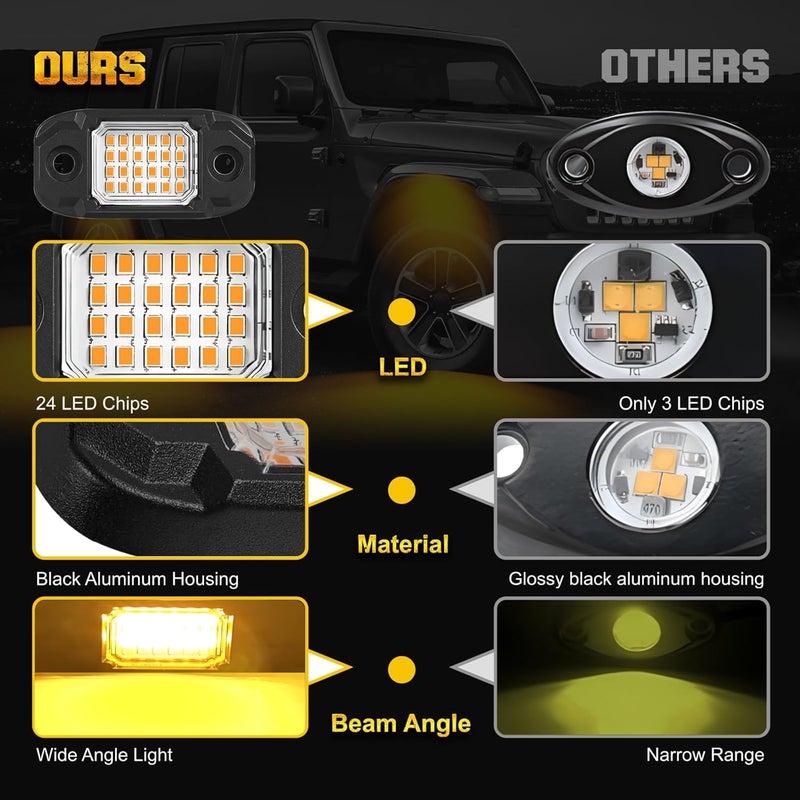 LY8 4 Pods Yellow LED Rock Light Waterproof Neon Trail Rig Lamp Underglow Lights for Car Truck Motorcycle Boat SUV ATV UTV (Yellow) - Image 4